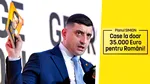 George Simion semnalează că problema locuințelor în marile orașe europene a scăpat de sub control: „Planul meu a fost luat în derâdere”