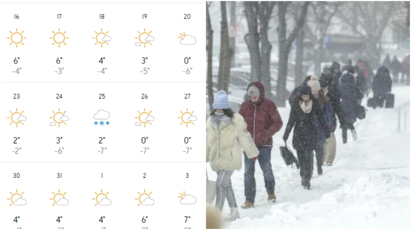 Accuweather a modificat prognoza pentru București. Când va veni, de fapt, prima ninsoare în Capitală