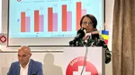 Spitalele intră în grevă de avertisment Sanitas pe 20 iulie. Ce servicii medicale vor fi asigurate
