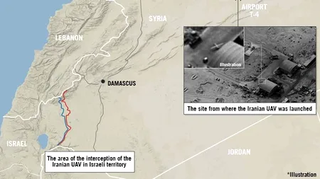 În Orientul Mijlociu nimic nu e ceea ce pare