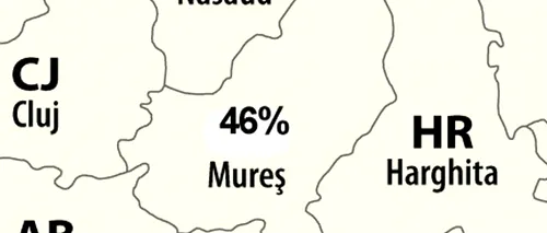 REZULTATE BACALAUREAT 2012. Mai mult de jumătate dintre candidații din județul Mureș au picat 