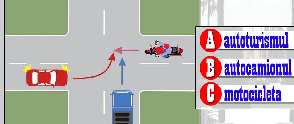 TEST de inteligență pentru șoferi | Care autovehicul va trece ultimul prin intersecție?