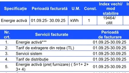Ce FACTURĂ la curent a primit Mădălina din București, de la PPC, pentru 375 kWh consumați în luna septembrie 2025