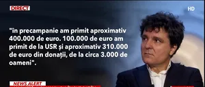 Peste 200.000 de euro diferență între banii cheltuiți de NICUȘOR Dan în campanie și raportul depus de primar la AEP