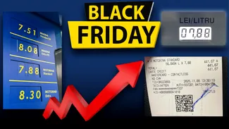 Țeapă de Black Friday în benzinării: în loc de reduceri, SCUMPIRI. Benzina și motorina se apropie de 8 lei litrul