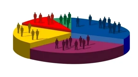 SONDAJ SOCIOPOL. Partidul condus de Victor Ponta, din ce în ce mai preferat de români: 11% i-ar vota pe reprezentanții partidului Pro România