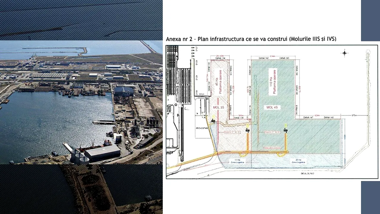 Constanța devine pricipalul PORT la Marea Neagră. Un milliard de euro vor fi investiți în dezvoltarea infrastrucurii