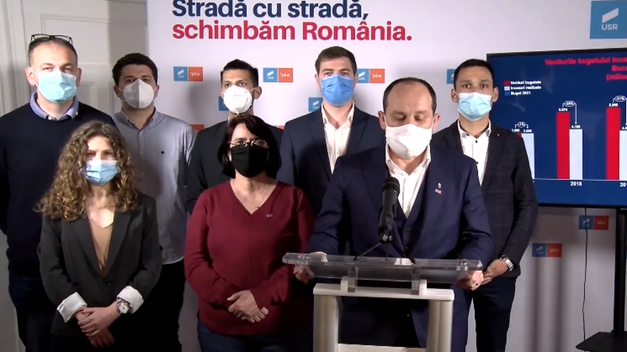 UPDATE / Lovitură pentru Nicușor Dan. Bugetul Bucureștiului a fost respins / Efecte economice: Capitala ar putea intra în incapacitate de plată