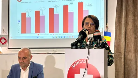 Spitalele intră în grevă de avertisment Sanitas pe 20 iulie. Ce servicii medicale vor fi asigurate