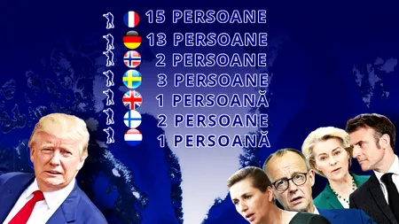 Casa Albă anunță că nu-i pasă de poziția Europei pe Groenlanda. Olanda și UK au trimis fiecare câte 1 militar să apere teritoriul danez