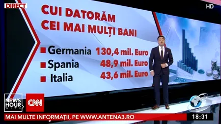 Românii fug în străinătate să-și trateze bolile. Care sunt țările în care merg să-și caute sănătatea