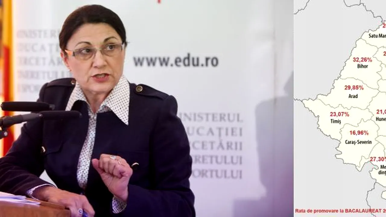 REZULTATE BAC 2012 SESIUNEA AUGUST. EXCLUSIV: Ministrul Educației comentează HARTA PROMOVĂRII PE JUDEȚE