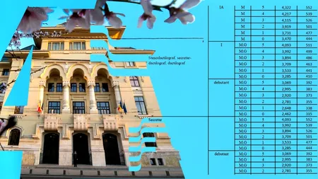 Salarii şi sporuri ca în ”multinaționale” la Primăria Capitalei! Cu cât sunt plătiți din ”pușculița publică” bufetierii, secretarii sau dactilografii