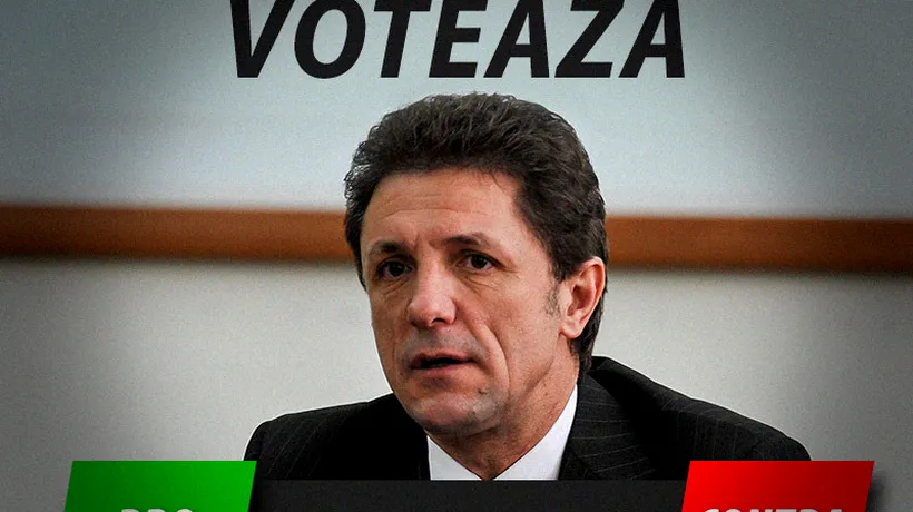 Eu am votat! Ești PRO sau CONTRA grațierii lui Gică Popescu?