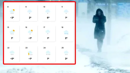 11 zile consecutive de ninsori în aceste orașe din România, potrivit meteorologilor EaseWeather