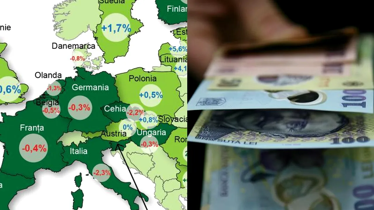 România a avut în primul trimestru a treia cea mai mare creștere economică din Uniunea Europeană. HARTA recesiunii în UE