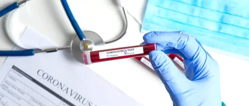 BILANȚ. Scădere semnificativă a numărului de noi cazuri de coronavirus raportate de GCS. 22.165 s-au îmbolnăvit de COVID-19 pe teritoriul României
