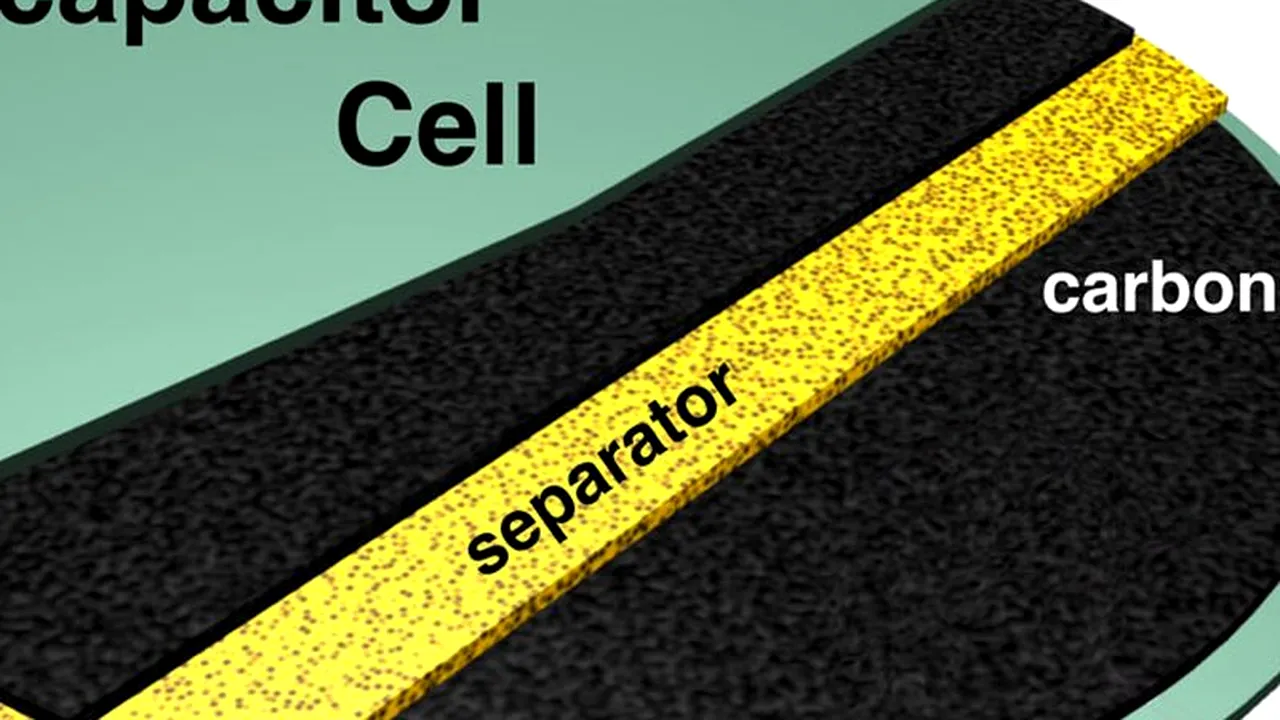 Aceste dispozitive reprezintă viitorul bateriilor și acumulatorilor