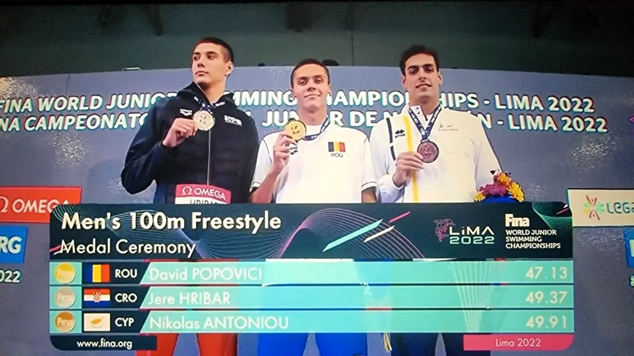David Popovici, o nouă medalie de aur la Mondialele de Natație din Peru! Bianca Costea a produs surpriza pentru delegația tricoloră terminând prima la 50 metri liber! VIDEO