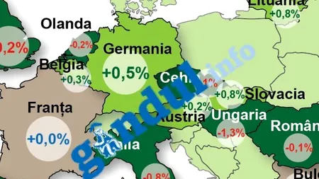 HARTA RECESIUNII ÎN EUROPA. Cum au evoluat economiile din Uniunea Europeană la începutul anului 2012