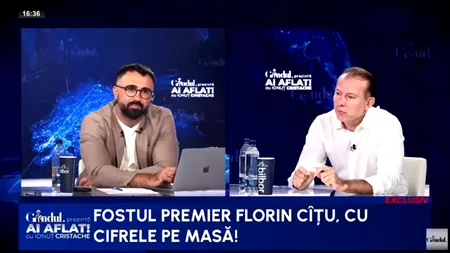 Florin Cîțu: „Este loc pentru un nou PARTID care să exprime cu adevărat liberalismul! Mă voi implica
