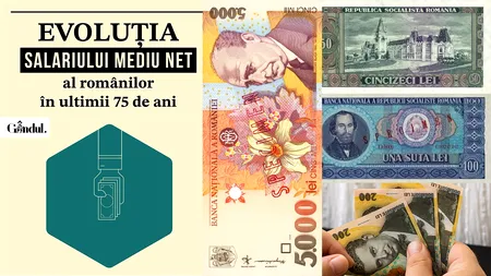 SALARIILE nete ale românilor au CRESCUT de peste 16.000 de ori, nominal, în ultimii 34 de ani. Cât de mult încasează în plus în mod real față de 1990 - INFOGRAFIC
