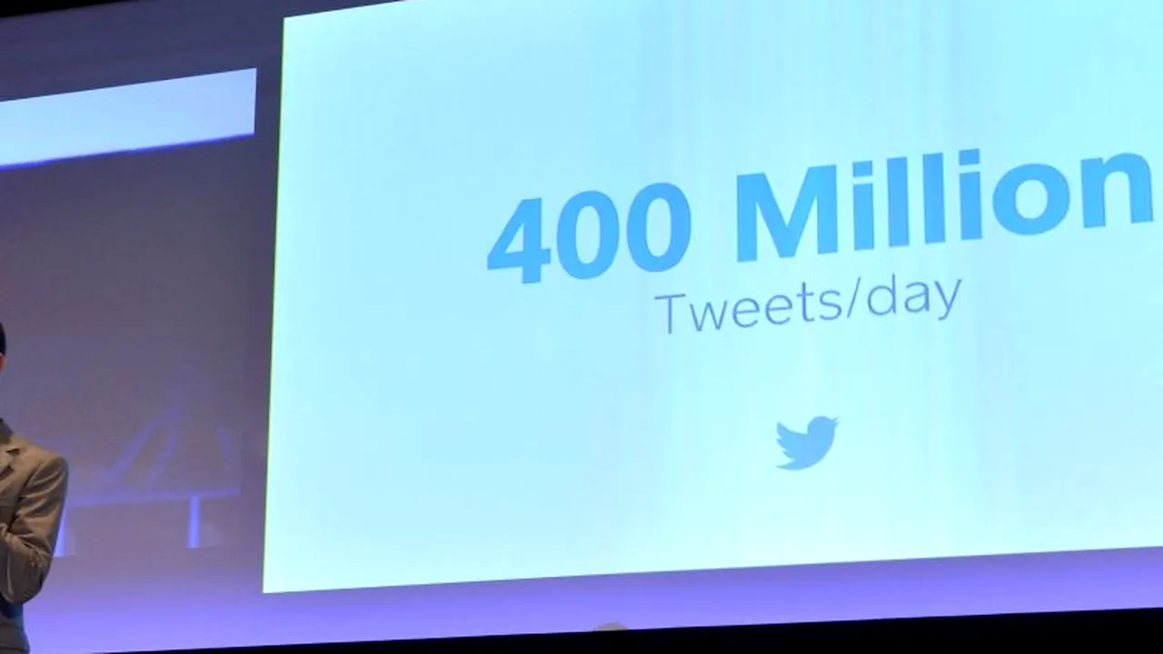 Rețeaua de socializare Twitter este evaluată la aproape 10 miliarde de dolari