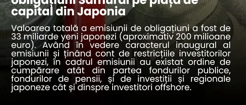 Obligațiuni SAMURAI pe piața de capital din JAPONIA, emise de ROMÂNIA/ Marcel BOLOȘ: Reflectă încrederea investitorilor internaționali