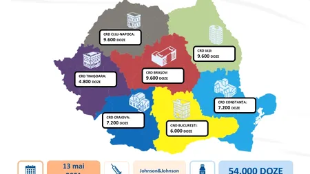 România a mai primit 54.000 de doze ale vaccinului anti-COVID Johnson&Johnson  