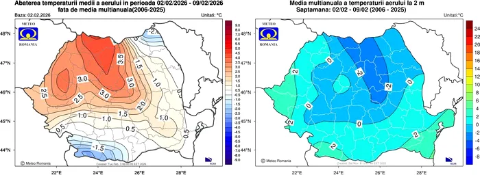 Săptămâna 02.02.2026 – 09.02.2026
