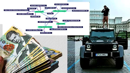 EXCLUSIV | Cine sunt părinții băiatului de bani gata care a condus drogat și a ucis doi tineri, la 2 Mai. Afaceri în pierdere și bani dați cu camătă