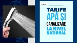 TOP 3 cele mai mici/mari tarife apă potabilă și canalizare în România, în luna septembrie 2025. Bucureștiul, pe podium