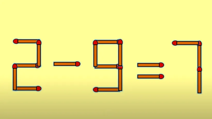 Test de inteligență | Corectați 2-9=7, mutând un singur băț de chibrit