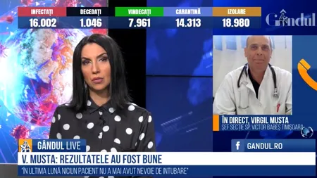GÂNDUL LIVE. Tratament eficient în lupta cu complicațiile date de SARS-CoV-2. Dr. Virgil Musta. „Dacă nu se intervine foarte rapid, riscul de deces este mare”