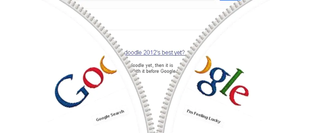 Google celebrated GIDEON SUNDBACK, the ZIPPER's inventor