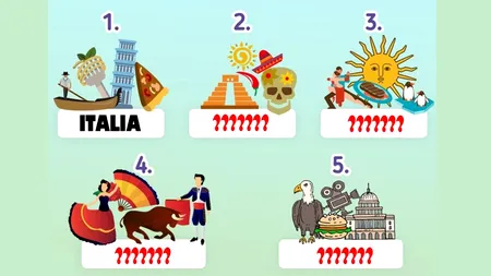 Test de perspicacitate | Folosindu-vă de indicii, care sunt celelalte 4 țări din imagine?