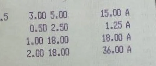 Ce a fost pus să plătească un client la un restaurant din Cluj. „Jenant