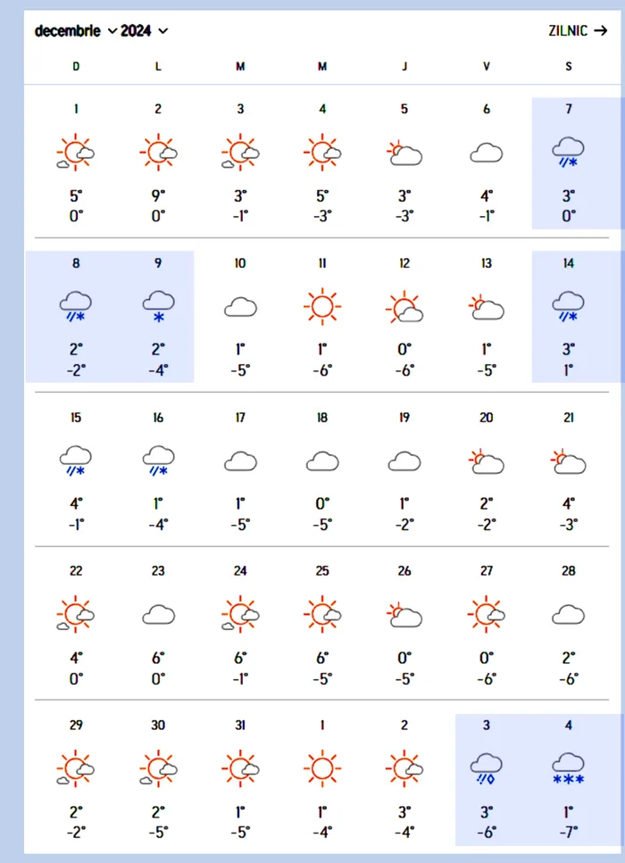 E oficial: Vin ninsorile în București! 