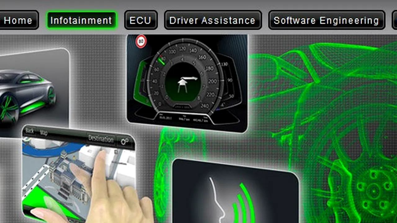 O nouă mare companie din industria auto vine în România