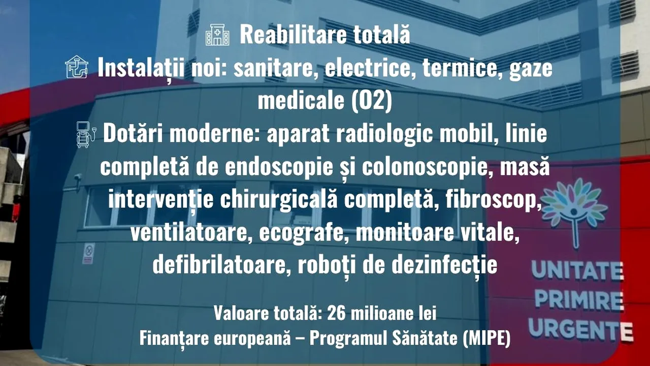 (P)Consiliul Județean Olt: Reabilităm și dotăm Unitatea de Primiri Urgențe a Spitalului Județean Slatina