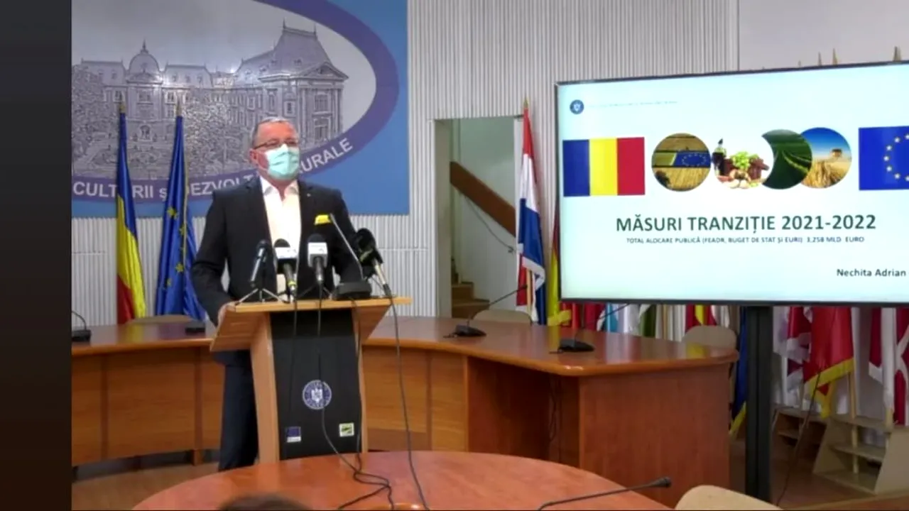 PNRR AGRICULTURĂ: În loc de 6,5 miliarde euro pentru irigații, Ministerul Agriculturii a rămas cu 230 milioane euro pentru desecări și licee agricole. De la cel mai verde, la nimic