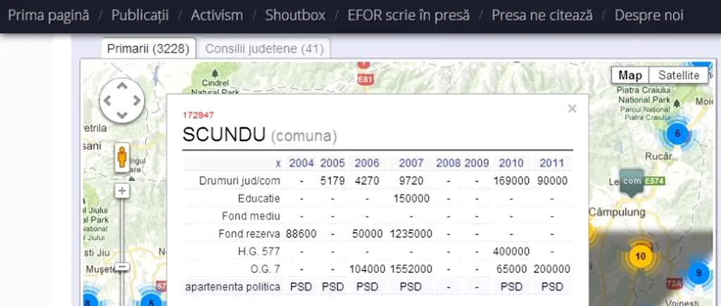 Cum arată harta interactivă a clientelismului politic în alocarea banilor publici. Cei mai favorizați primari au fost cei teroretic independenți