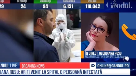 EXCLUSIV GÂNDUL LIVE | Georgiana Rusu, fiica unei asistente din Suceava infectată cu noul COVID-19: Ar fi fost amenințări cu desfacerea contractului de muncă / Conducerea SJS ar fi știut că există o persoană infectată