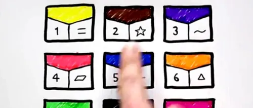 Cum arată codurile PIN ale viitorului. Vom merge la bancomat și vom tasta culori, forme și numere VIDEO