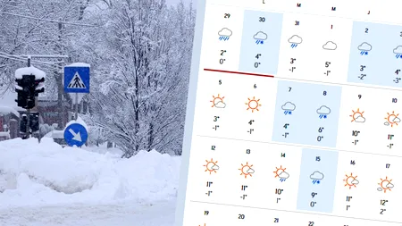Afectează vortexul polar Capitala? Mai ninge sau nu în București, potrivit meteorologilor Accuweather