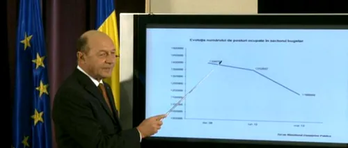 Raportul lui Băsescu: Nava este la cheu. Mulțumesc Guvernului Boc, mulțumesc Guvernului Ungureanu, mulțumesc Guvernului Ponta