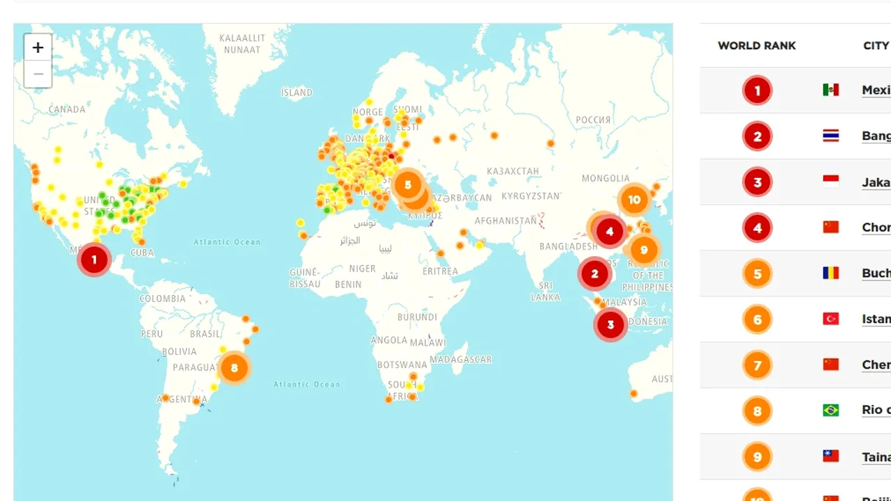 INFERNUL DIN TRAFIC: Bucureștiul, cel mai AGLOMERAT oraș din Europa. E SURCLASAT doar de Bangkok și Mexico City