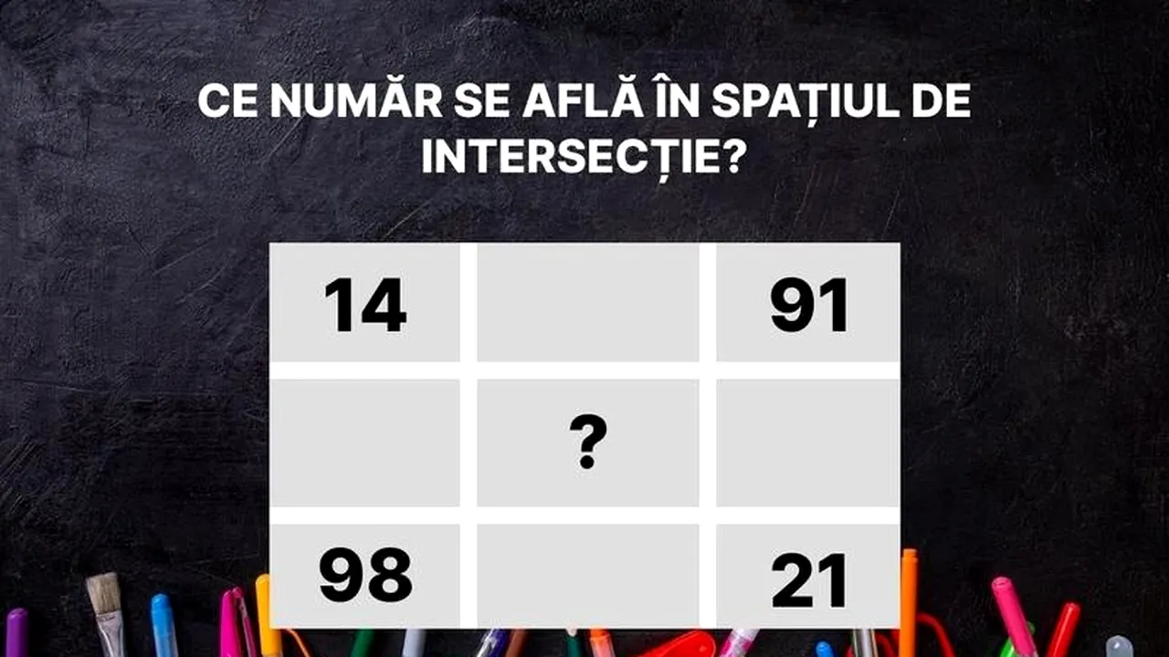 TEST IQ | Ce număr se află în spațiul de intersecție?