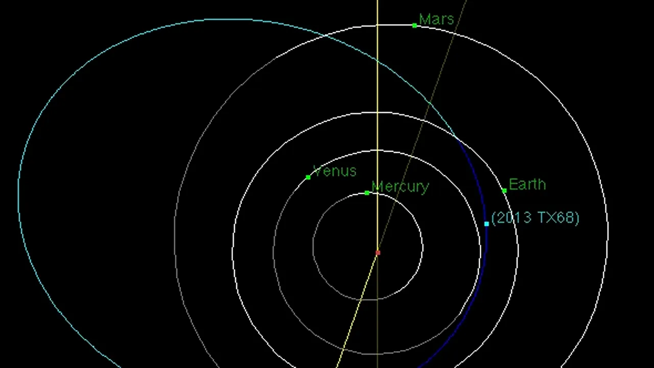 Un asteroid imens se va apropia, săptămâna aceasta, de Pământ