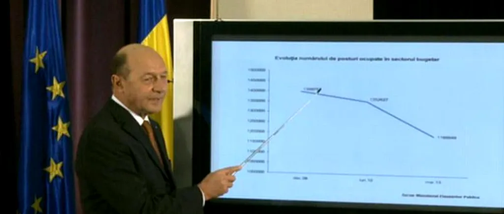 Raportul lui Băsescu: Nava este la cheu. Mulțumesc Guvernului Boc, mulțumesc Guvernului Ungureanu, mulțumesc Guvernului Ponta